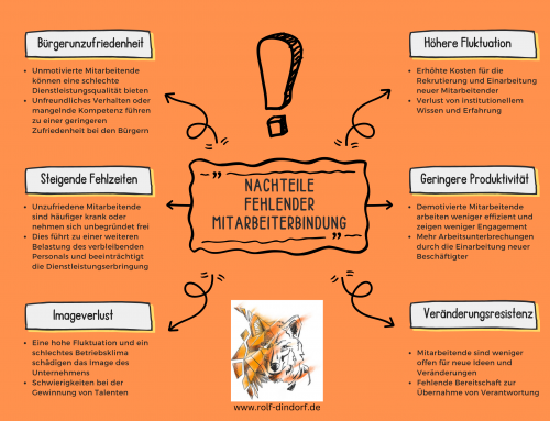 Mitarbeiterbindung: Warum viele Maßnahmen ins Leere laufen
